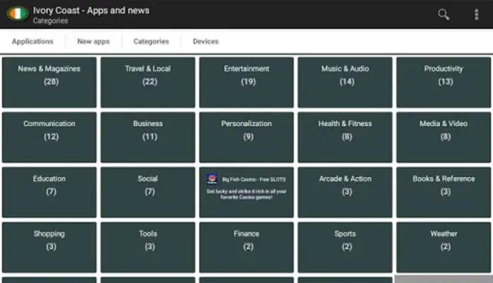 Ivorian apps android App screenshot 0