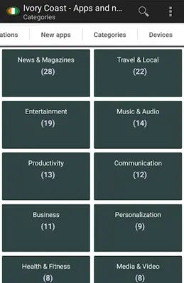 Ivorian apps android App screenshot 3