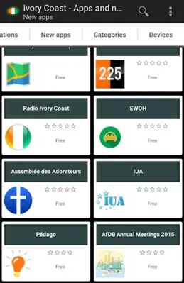 Ivorian apps android App screenshot 4